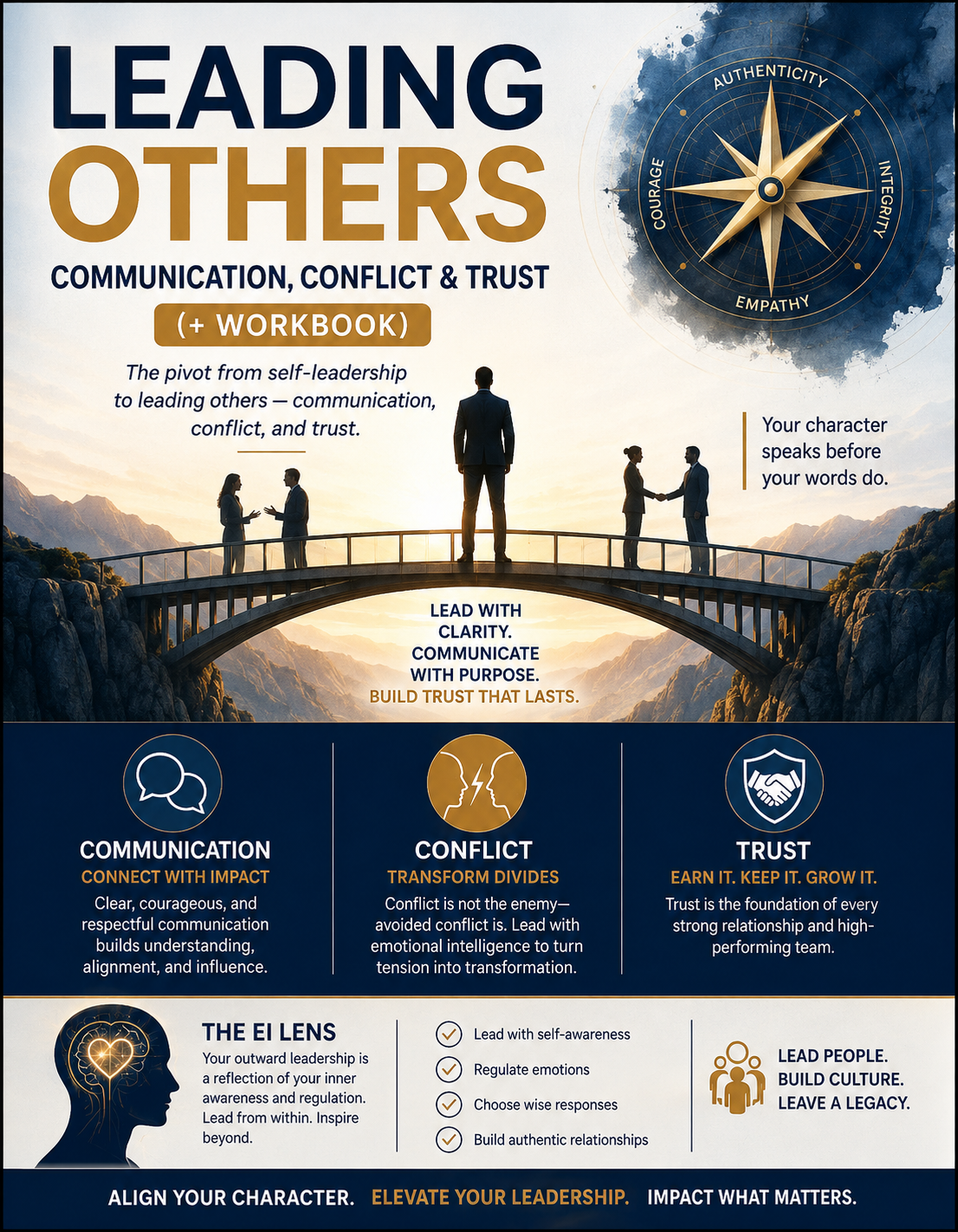 Leading Others: Communication, Conflict & Trust (+ Workbook)